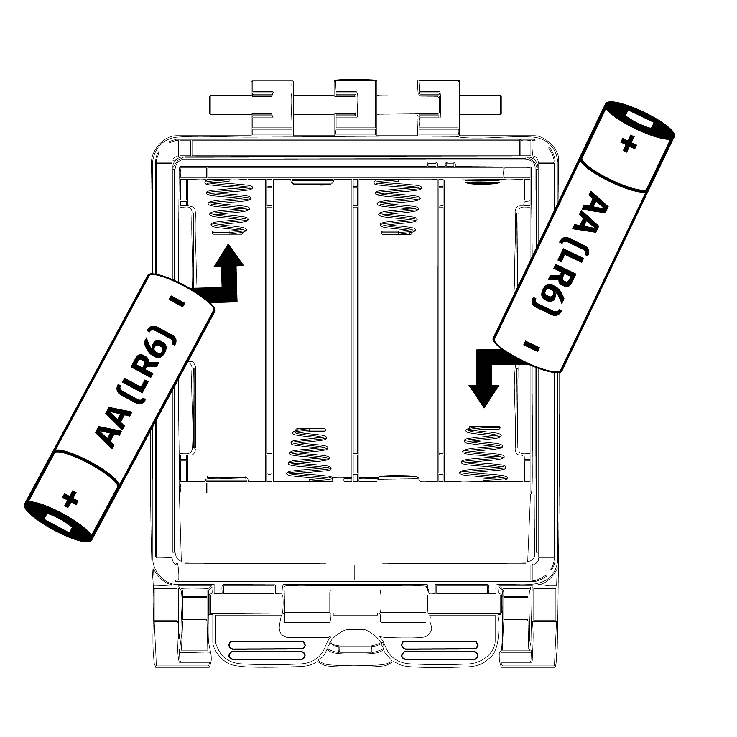 Die flache Kontaktstelle (Minuspol) jeder AA-Batterie muss im jeweiligen Batteriefach gegen die Feder drücken. AA-Batterien wechseln sich in der Ausrichtung ab.
