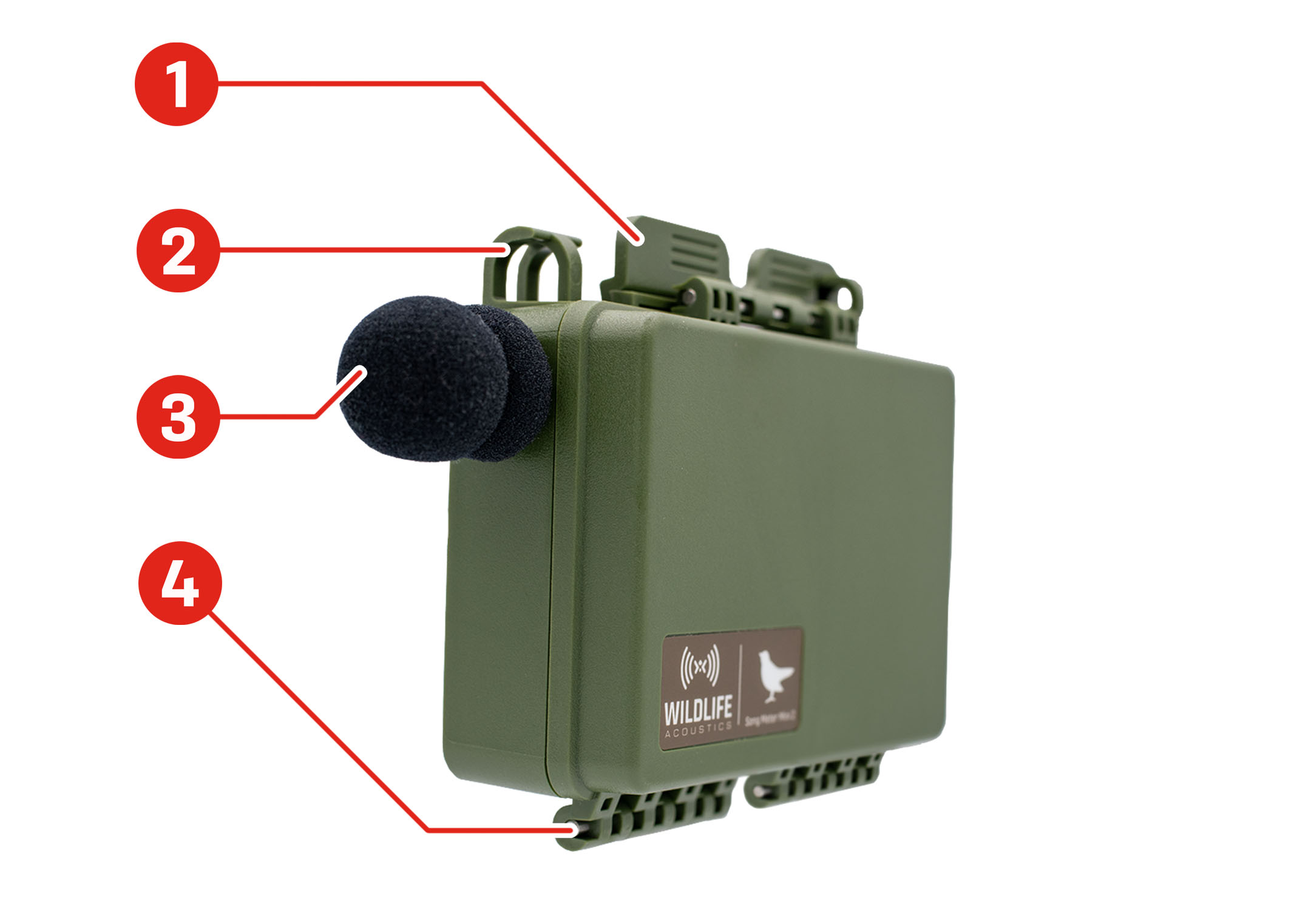 Ansicht Song Meter Mini 2 von vorne links mit geschlossenem Deckel. Positionen beschriebener Merkmale sind hervorgehoben. Die Gehäuseverriegelung befindet sich auf der Oberseite des Rekorders. Einer der beiden Montagebügel befindet sich links neben der Gehäuseverriegelung. Auf der linken Seite des Rekorders ragt ein Akustikmikrofon heraus, auf dem sich ein Windschutz aus Schaumstoff befindet. Das Gehäusescharnier befindet sich an der Rekorderunterseite.