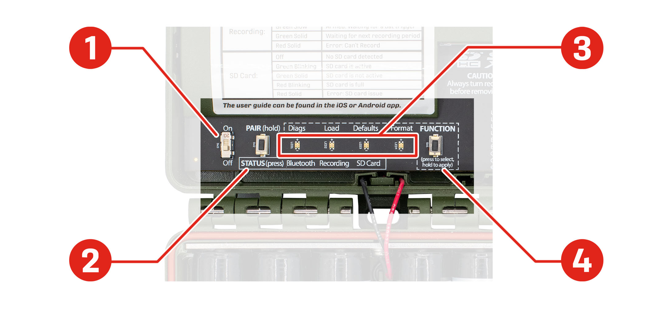 The Control Panel is located along the lower edge of the recorder's upper compartment. Starting from the lower-left corner, these components are arranged horizontally from left to right: the ON/OFF switch, the PAIR/STATUS button, the Diags/Bluetooth LED, the Load/Recording LED, the Defaults/SD Card LED, the Format LED, and the FUNCTION button. The ON/OFF switch is set to ON in the upper position and OFF in the lower position.